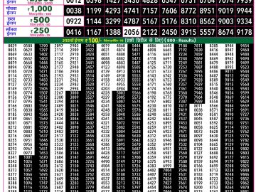 Rajshree 50 Som Weekly lottery 07.30PM 12.10.2026
