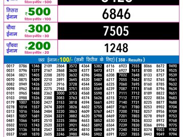 Rajshree Budh Weekly lottery 09.00PM 28.10.2026