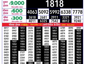 Rajshree Tuesday Weekly lottery 08.00PM 13.10.2026