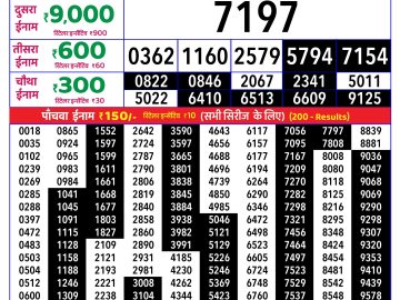 Rajshree Tuesday Weekly lottery 08.00PM 20.10.2026