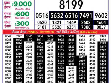 Rajshree Wednesday Weekly lottery 08.00PM 07.10.2026