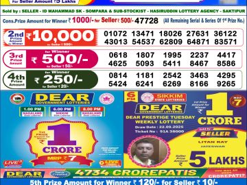 Dear lottery 6 PM Result 01.10.2026