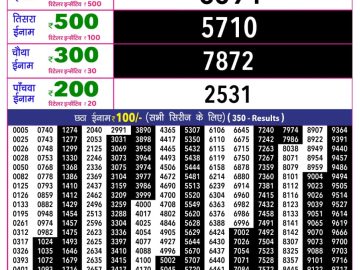 Rajshree 10 Evening lottery 05.40 PM 03.10.2026