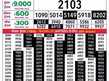 Rajshree Saturday Weekly lottery 08.00PM 03.10.2026