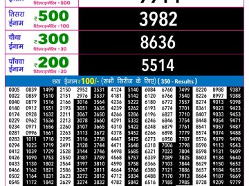 Rajshree Shani Weekly lottery 09.00PM 03.10.2026