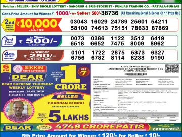 Dear lottery 1 PM Result 05.10.2026
