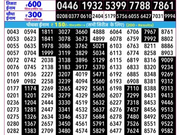 Rajshree Som Lottery 02:25 PM 05.10.2026