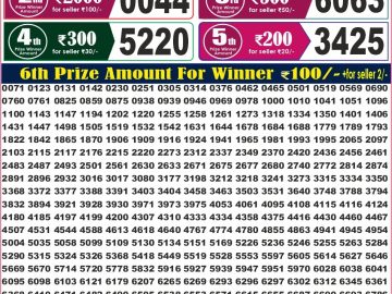 Labh laxmi Lottery Result 4PM 05.10.2026