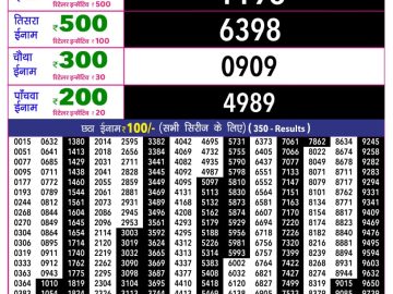 Rajshree 10 Evening lottery 05.40 PM 05.10.2026