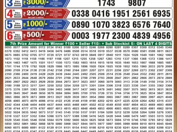 Dear 50 lottery Result 05.10.2026 6:30PM