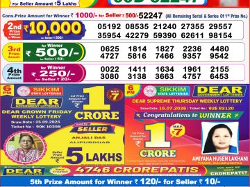Dear lottery 8 PM Result 05.10.2026