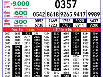 Rajshree Monday Weekly lottery 08.00PM 05.10.2026