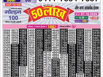 Golden Star Monday lottery 08.30PM 05.10.2026