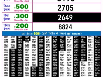 Rajshree Som Weekly lottery 09.00PM 05.10.2026