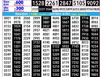 Rajshree Mangal Lottery 02:25 PM 06.10.2026