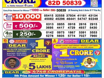 Dear lottery 6 PM Result 06.10.2026