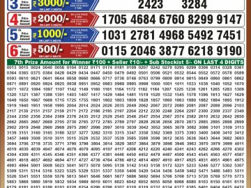 Dear 50 lottery Result 06.10.2026 6:30PM