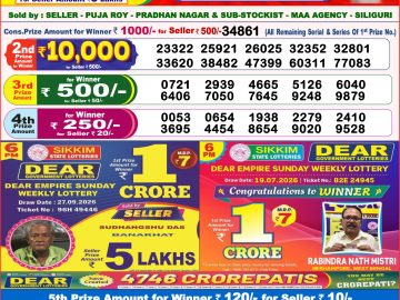 Dear lottery 8 PM Result 06.10.2026