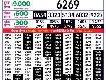 Rajshree Tuesday Weekly lottery 08.00PM 06.10.2026