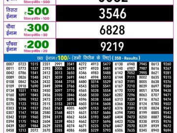 Rajshree Mangal Weekly lottery 09.00PM 06.10.2026