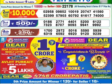 Dear lottery 1 PM Result 07.10.2026