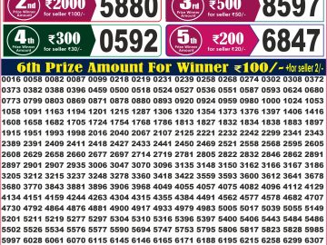 Labh laxmi Lottery Result 4PM 07.10.2026