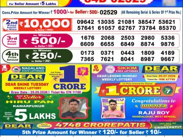 Dear lottery 6 PM Result 07.10.2026