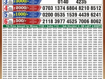 Dear 50 lottery Result 07.10.2026 6:30PM
