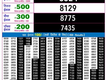 Rajshree Budh Weekly lottery 09.00PM 07.10.2026