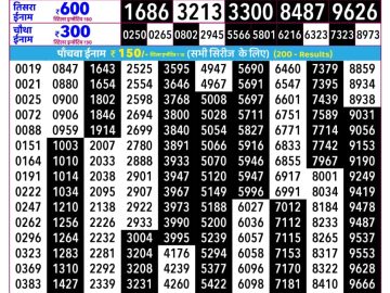 Rajshree Guru Lottery 02:25 PM 08.10.2026