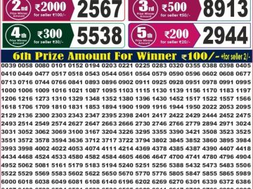 Labh laxmi Lottery Result 4PM 08.10.2026