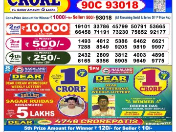 Dear lottery 6 PM Result 08.10.2026