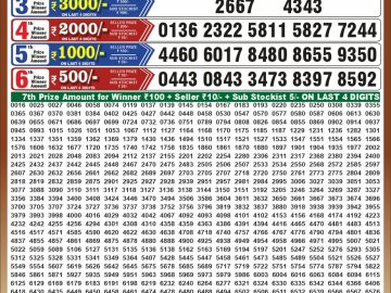 Dear 50 lottery Result 08.10.2026 6:30PM