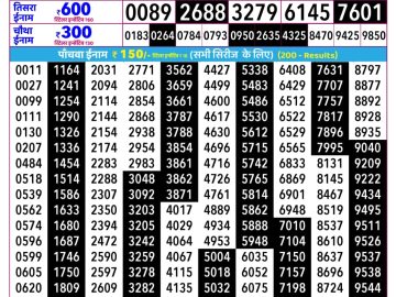 Rajshree Shukra Lottery 02:25 PM 09.10.2026
