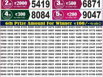 Labh laxmi Lottery Result 4PM 09.10.2026