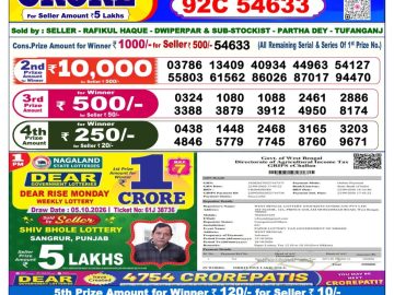 Dear lottery 6 PM Result 12.10.2026