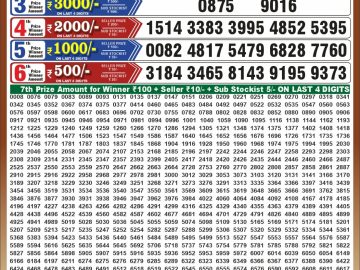 Dear 50 lottery Result 12.10.2026 6:30PM