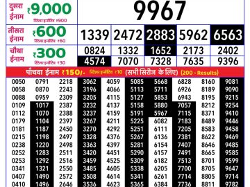 Rajshree Monday Weekly lottery 08.00PM 12.10.2026