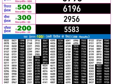 Rajshree Som Weekly lottery 09.00PM 12.10.2026