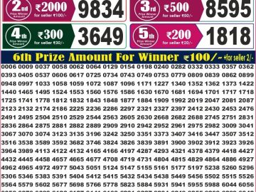 Labh laxmi Lottery Result 4PM 13.10.2026