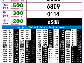 Rajshree Mangal Weekly lottery 09.00PM 13.10.2026