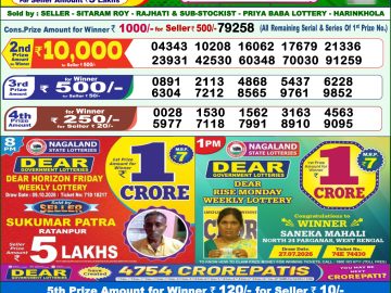 Dear lottery 1 PM Result 14.10.2026