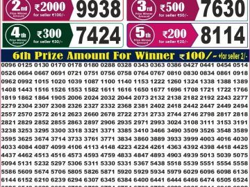 Labh laxmi Lottery Result 4PM 14.10.2026
