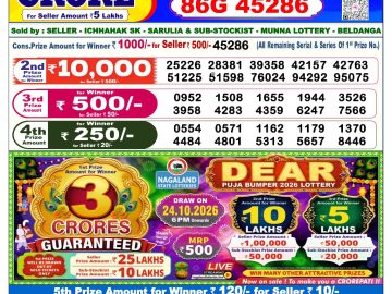 Dear lottery 6 PM Result 14.10.2026