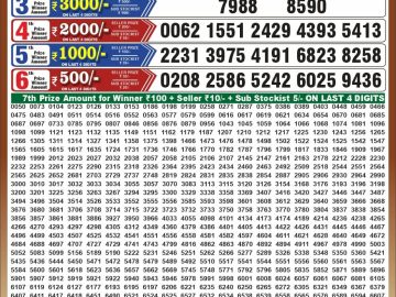 Dear 50 lottery Result 14.10.2026 6:30PM