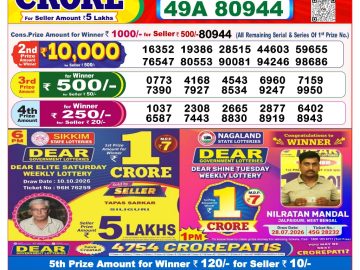 Dear lottery 8 PM Result 14.10.2026