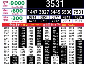 Rajshree Wednesday Weekly lottery 08.00PM 14.10.2026