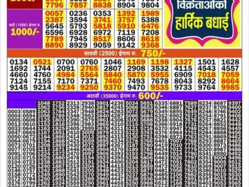Golden Star 300 Monthly lottery 06.30PM 14.10.2026