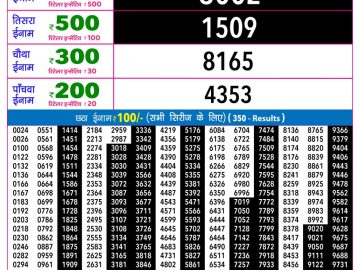 Rajshree Budh Weekly lottery 09.00PM 14.10.2026