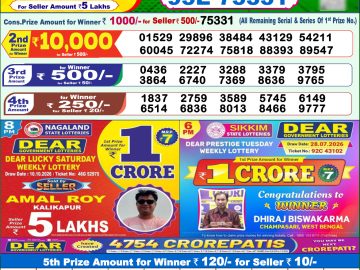 Dear lottery 1 PM Result 15.10.2026